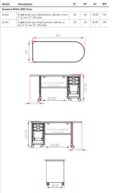 Cascade Single Pedestal Teacher Desk with Single Bullet Top - Smith System Cascade Single Pedestal Teacher Desk with Single Bullet Top - Smith System