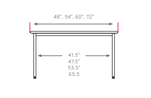 Planner Science Table with Laminate Top - Smith System