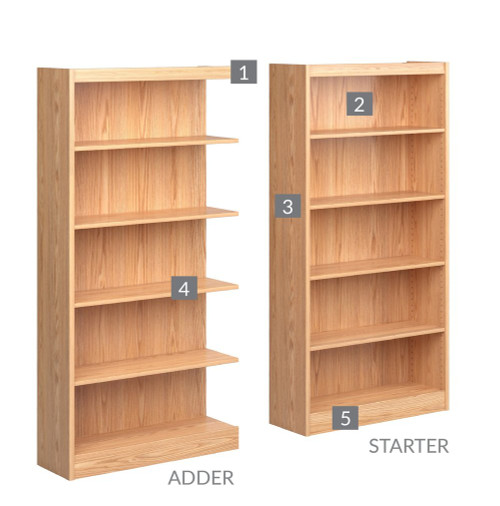 Stately Series Single Face Shelving Starter - Russwood Stately Series Single Face Shelving Starter - Russwood