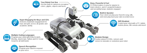 Rolli Rover Robot Features - EZ-Robot Rolli Rover Robot Features - EZ-Robot