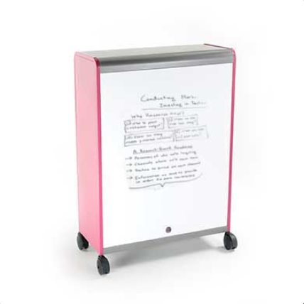 ** Optional Whiteboard End Panels **