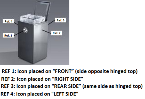 Valuta 32 Gallon Waste Receptacle with Locking Top - Magnuson Group VA1814L-SEC **Icon Location** Valuta 32 Gallon Waste Receptacle with Locking Top - Magnuson Group VA1814L-SEC **Icon Location**