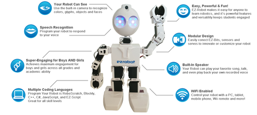 JD Humanoid Robot Features - EZ-Robot KI-0100