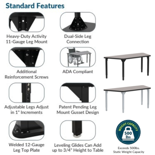 High Pressure Laminate Adjustable Height Heavy Duty Trapezoid Activity Table - NPS **Standard Features**