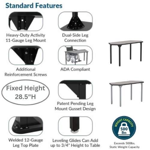 Chem-Res Fixed Height Heavy Duty Hexa Activity Table - NPS **Standard Features** Chem-Res Fixed Height Heavy Duty Hexa Activity Table - NPS **Standard Features**