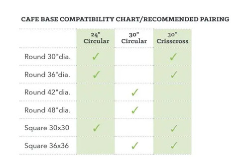 Smith System Cafe Table Compatibility Chart/Recommended Pairing  Smith System Cafe Table Compatibility Chart/Recommended Pairing