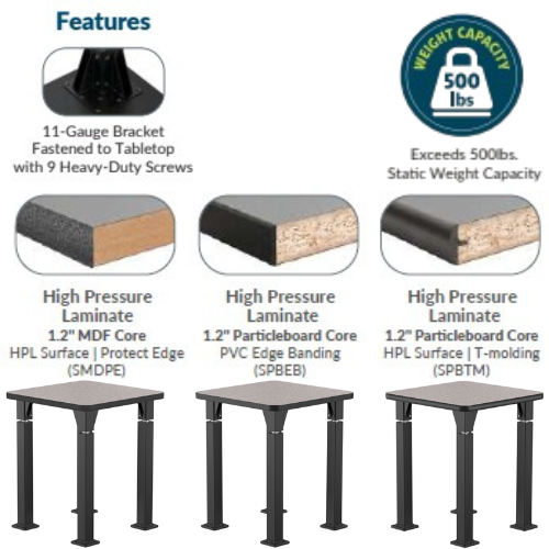 Aero-Lift Square High Pressure Laminate Activity Frame Table - NPS ALT10A **Features**