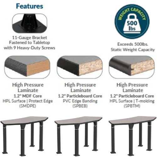 Aero-Lift Tri High Pressure Laminate Activity Frame Table - NPS ALT10A **Features**