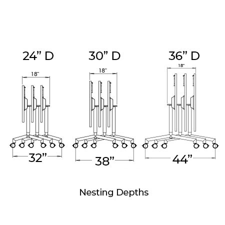 Velocity Nest and Fold Mobile Tables Nested Diagrams - Allied USA
