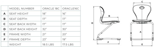 Oracle Cantilever Chair - Allied USA
Detailed Dimensions Diagram