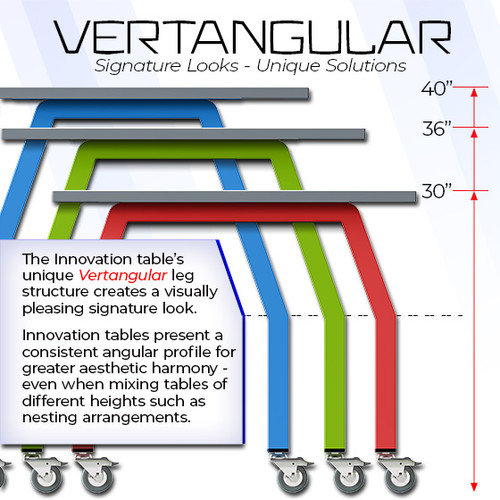 Innovation X Jax Shaped High Pressure Laminate Table - Allied USA
Vertangular Leg
