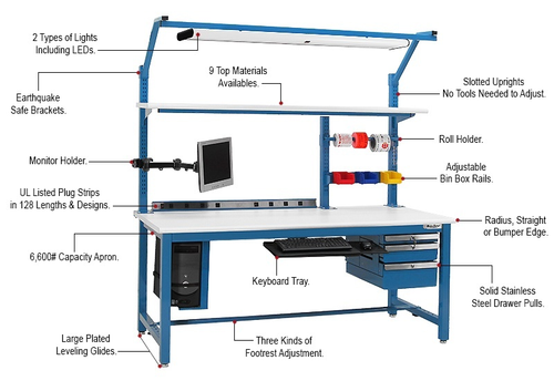 Kennedy Series Complete Workbench with Laminate Top - BenchPro
**Accessories Sold Separately**