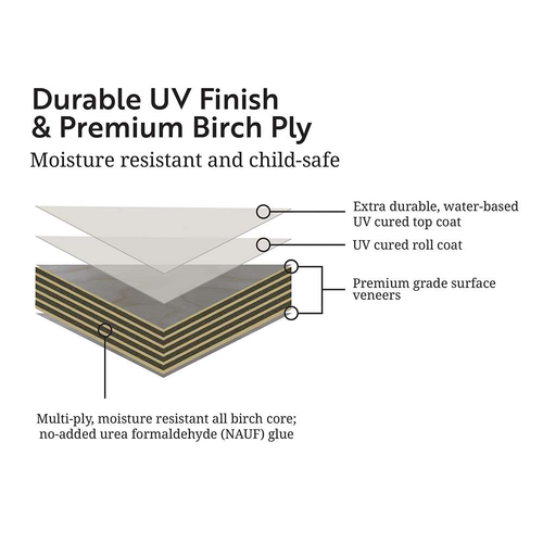 Copernicus W-B-CN Seoras Birch Cozy Space Nook