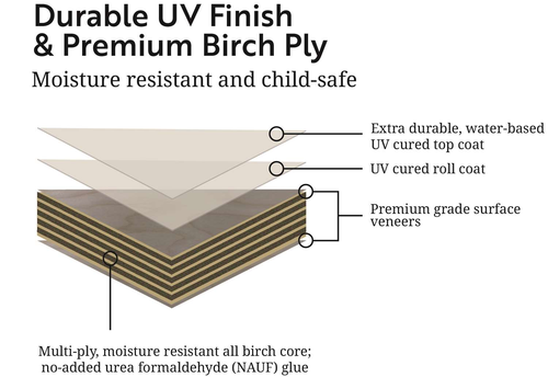 Copernicus W-B-AC Seoras Adult Cubby