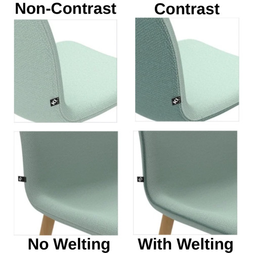 KI Cascha Fabric Options
*Contrast / Welting Sold Separately**