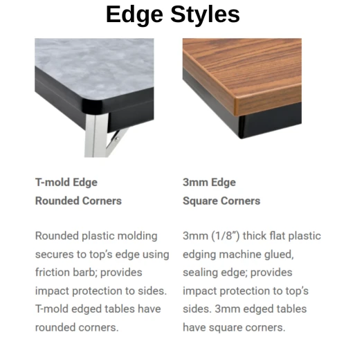 Barricks 110 Series Rectangle Folding Table
