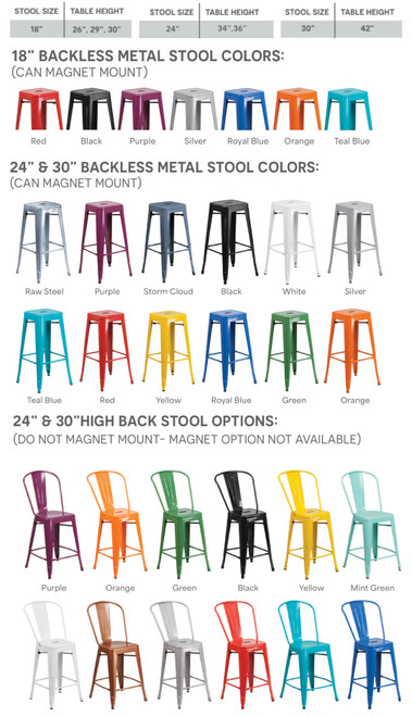 CEF Metal Stool Guide