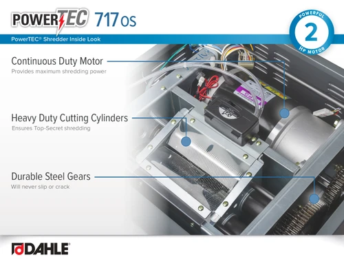 Dahle 717 OS PowerTEC CD Shredder