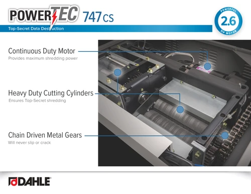 Dahle 747 CS PowerTEC High Security Shredder