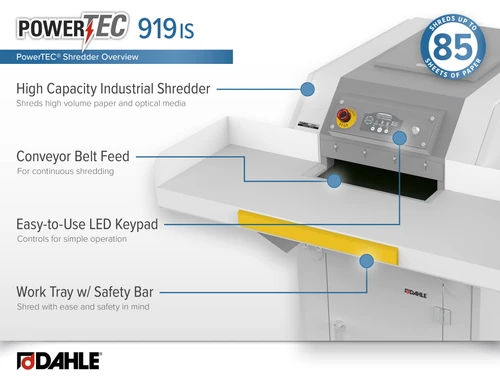 Dahle 919 IS PowerTEC High Capacity Shredder