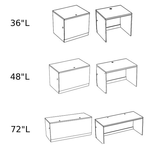 MediaTechnologies High Pressure Laminate Modular Circulation Desk