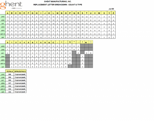 Ghent OVK2-B Two Door Ovation Letter Board Ghent OVK2-B Two Door Ovation Letter Board