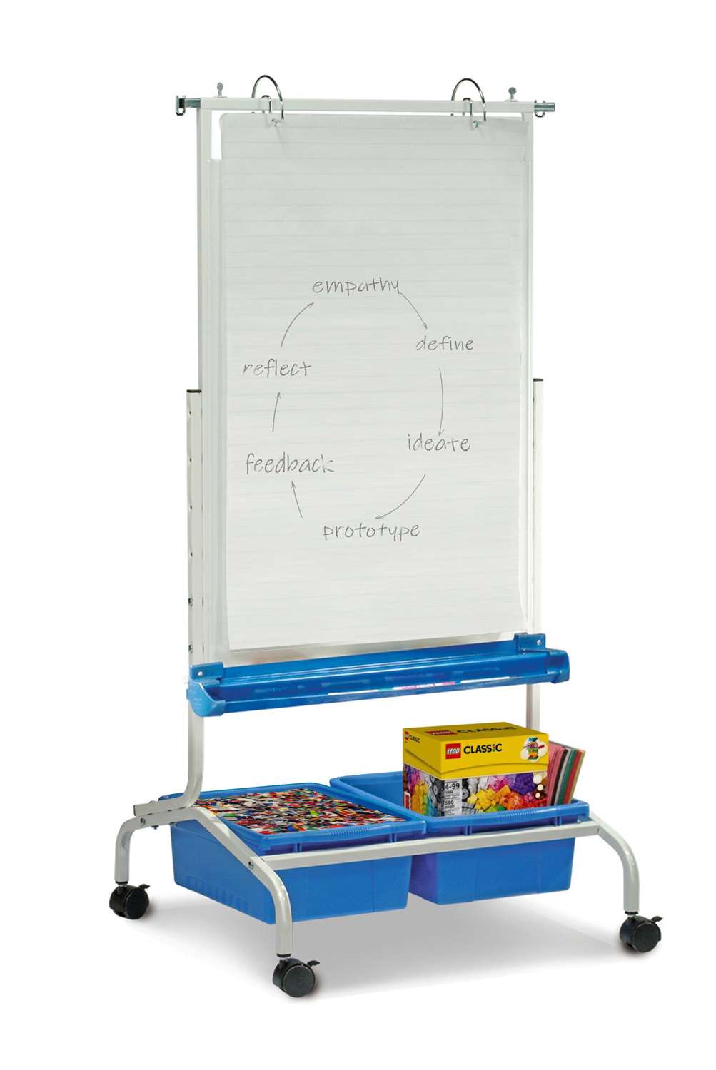 White Board and Anchor Chart Holder