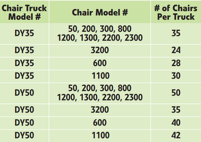 nps-chair-dolly-compatibility.png