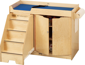 Early Childhood Changing Table Buying Guide