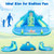 Inflatable Water Slide with Dual Slides and Large Splash Pool and Carry Bag (with 584W Blower) - Co