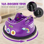 12V Electric Ride On Car with Remote Control and Flashing LED Lights-Purple - Color: Purple D681-TQ10170US-ZS