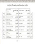 80% of Qur'anic Words (Classified word lists for easy understanding Quran)