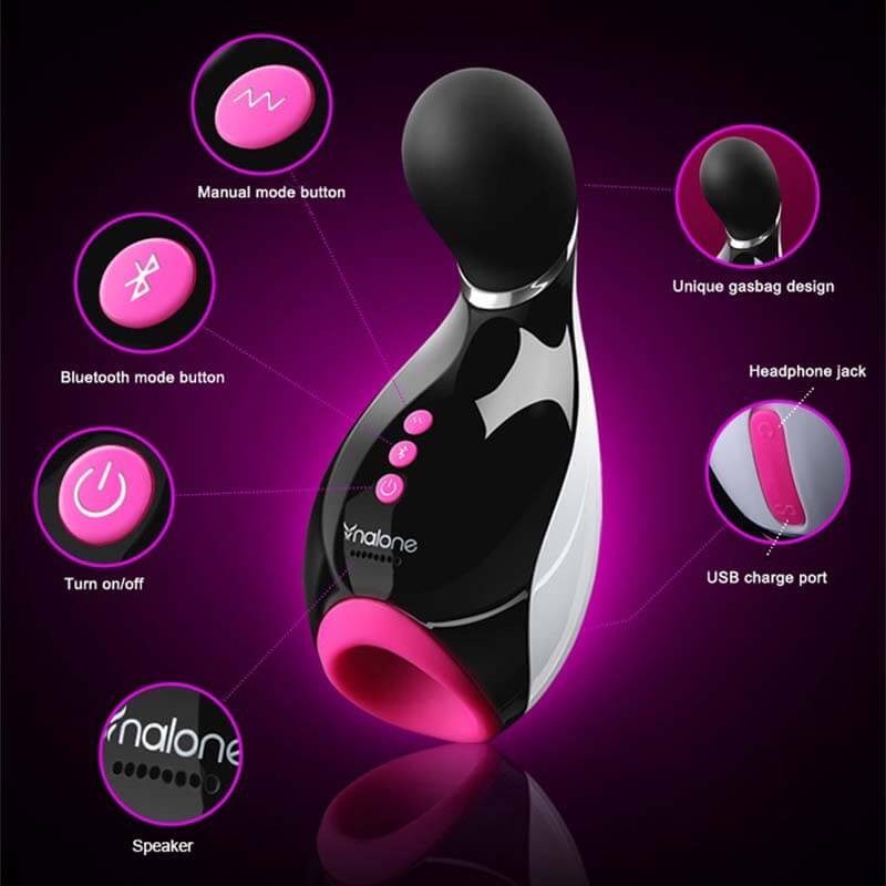 nalone oxxy male masturbator Sabías que no todas las gotas para los ojos sirven para lo mismo? 👁️✨  ​Usar el colirio equivocado puede retrasar tu mejora o incluso irritar más  tu vista. Por eso, en Farma