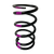 Polaris Primary Springs