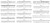 Font Options