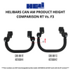 HeliBars Horizon HSTX Adjustable Handlebars for Can-Am Spyder F3 2015 - 2023 | HSTX08142 | Lamonster Garage
