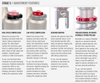 Elka Canyon rear shock for maximum suspension tuning and loaded touring | Lamonster Garage