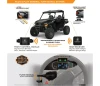 RAVEK | Polaris General Speakeasy Turn Signal Kit | 64-700SL | Lamonster Garage