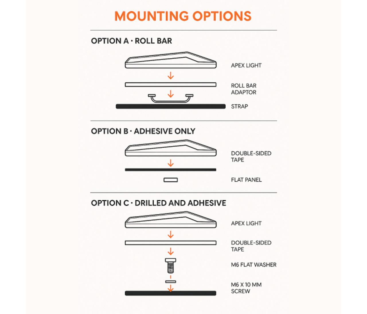 RAVEK® Polaris Xpedition Plug & Play Auto-Cancel Turn Signal Kit (64-9010) - Lamonster Garage®