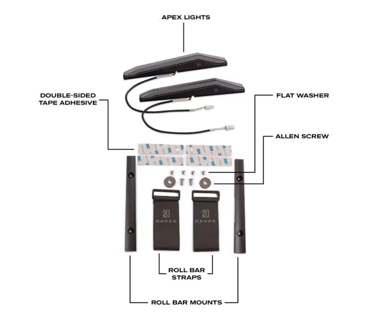 RAVEK® Yamaha Wolverine X4 Apex Turn Signal Kit (69-105) - Lamonster Garage®