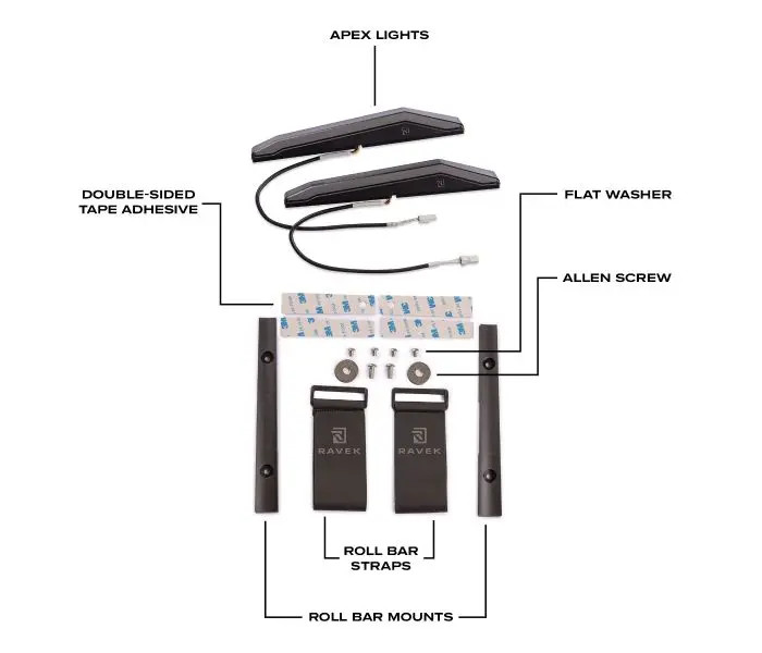 RAVEK Polaris Xpedition Speakeasy™ Turn Signal Kit (RAVEK-SPKEZ-XPEDITION) - Lamonster Garage