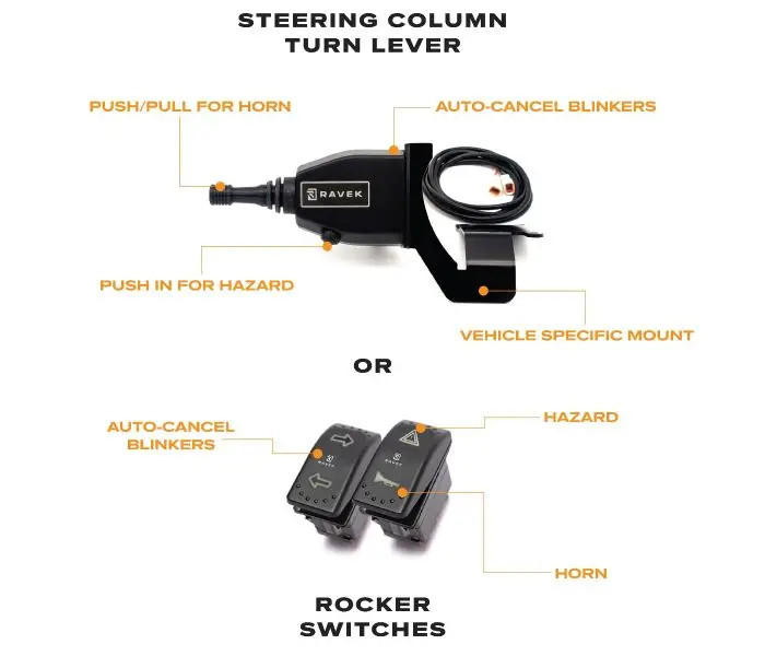 RAVEK Can-Am Defender Speakeasy™ Turn Signal Kit (65-1000SL / 65-1000SR) - Lamonster Garage