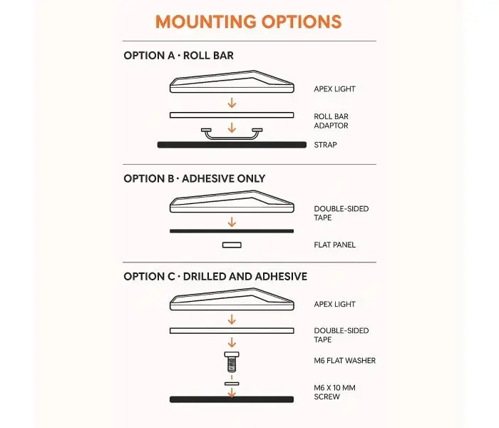 RAVEK Apex Cab Lights - Honda  (Amber / White) (66-1003A) - Lamonster Garage