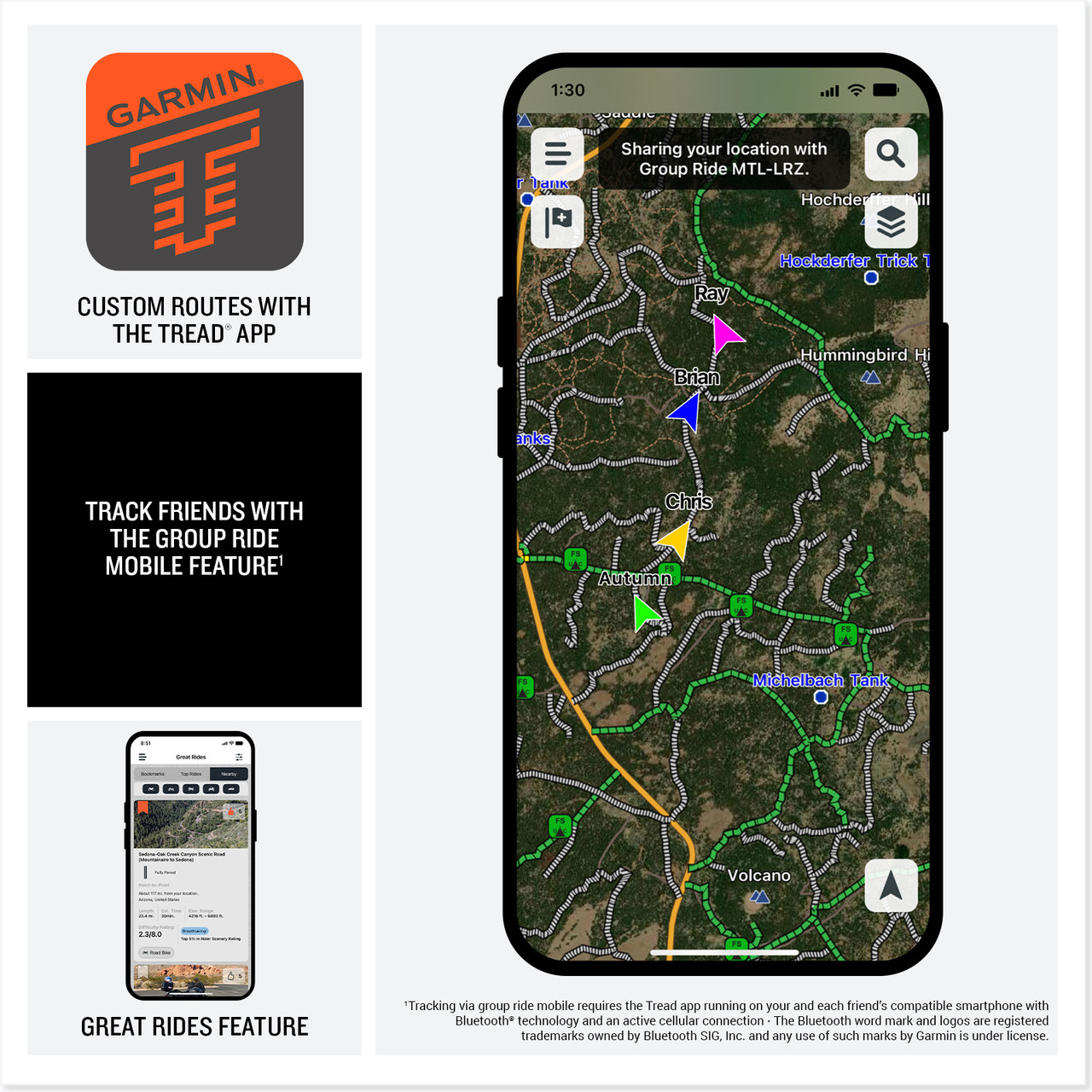 zūmo XT3 6" Motorcycle Navigator ( 010-03861-00 ) - Lamonster Garage