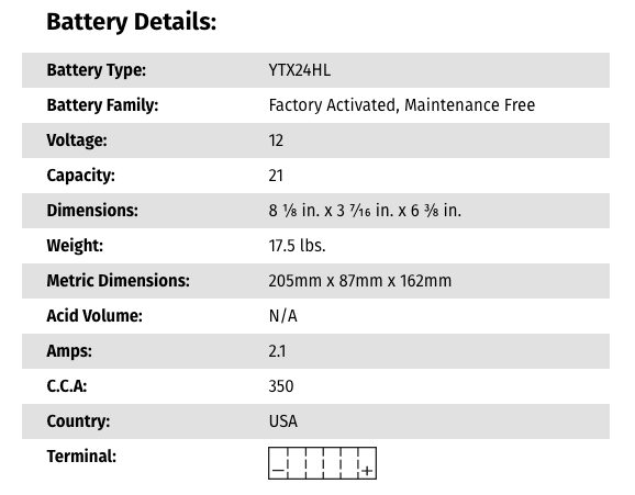 Can Am Spyder OEM Replacement ,High-Performance AGM, Maintenance-free Battery. (YTX24HL) - Lamonster Garage