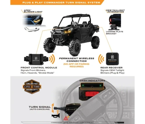 RAVEK | Can-Am Commander GEN3 Speakeasy Turn Signal Kit | 65-5000SL | Lamonster Garage