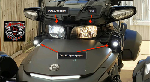 H4 LED Headlight for Can Am® Spyder F3/F3S/F3T/F3LTD/ST/STS/STLTD (LG-H4) - Lamonster Garage