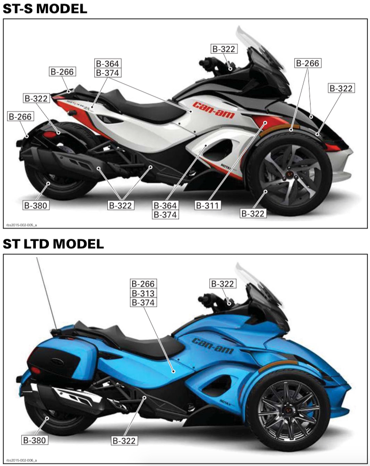 Spyder Paint Codes Lamonster Garage