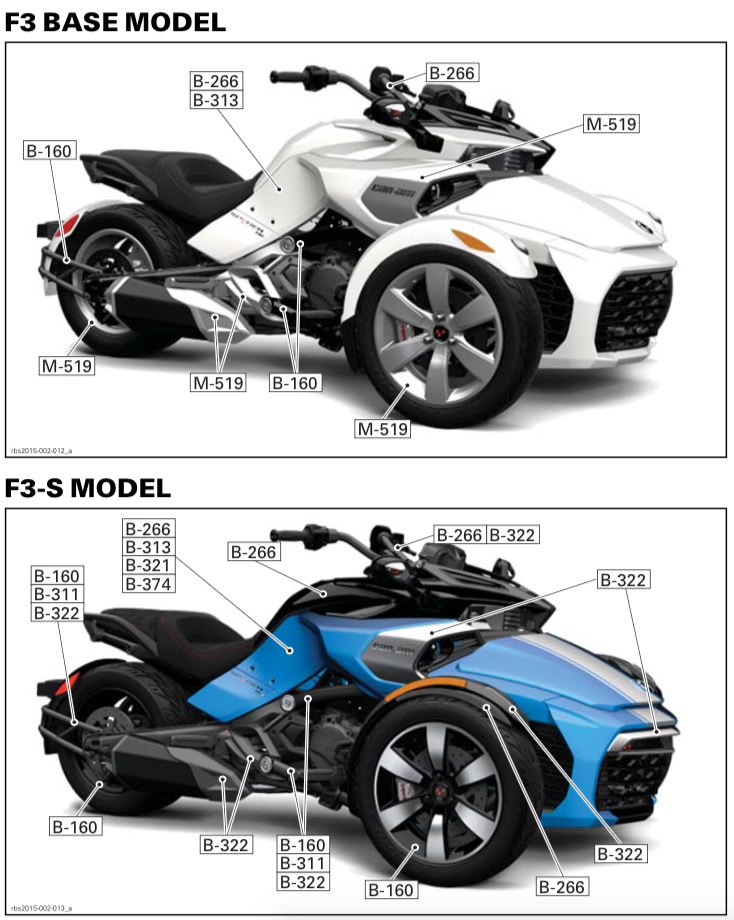 Spyder Paint Codes Lamonster Garage