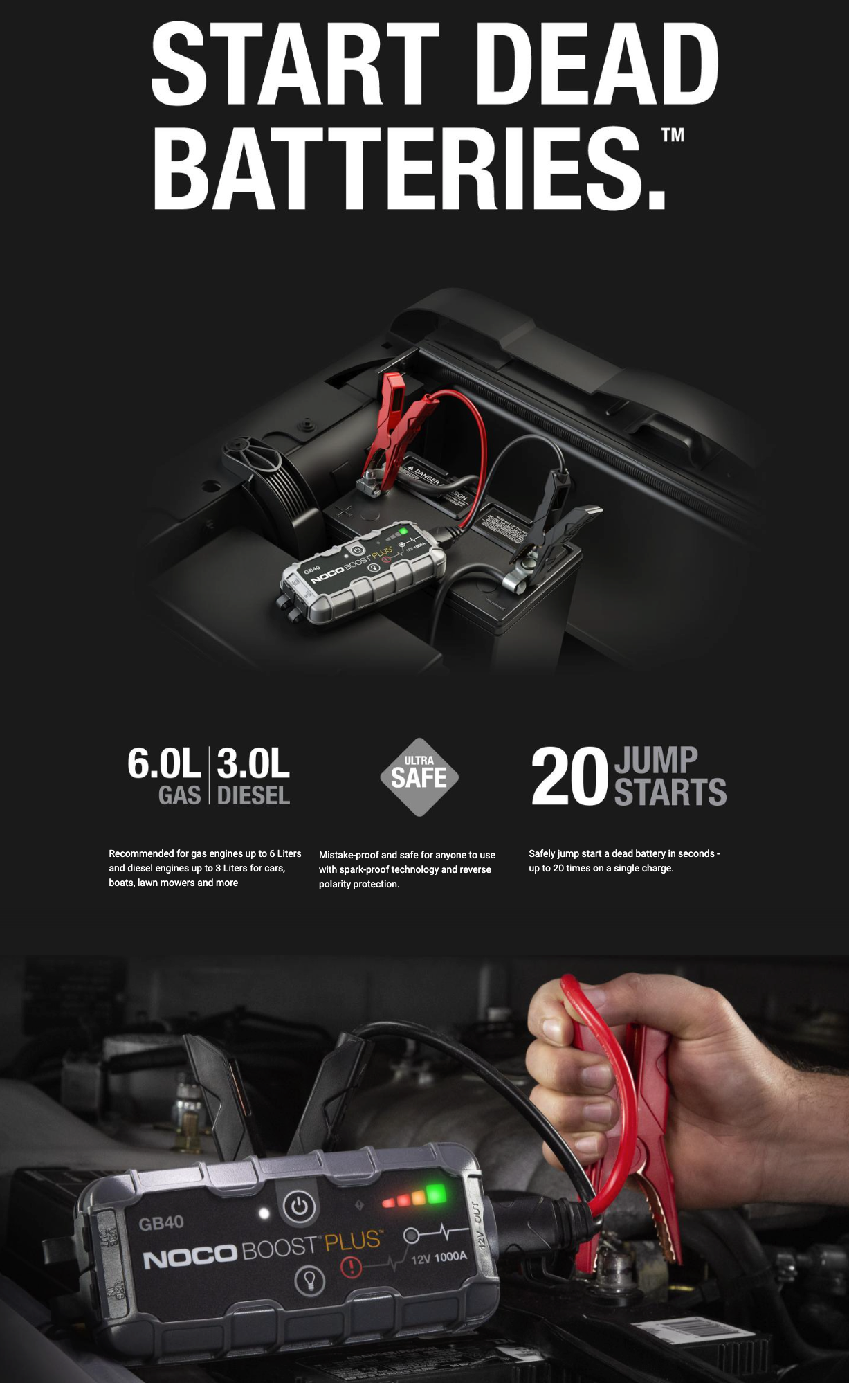 NOCO Boost 12V 1000A Jump Starter (GB40), Boosters, Chargers & Accessories